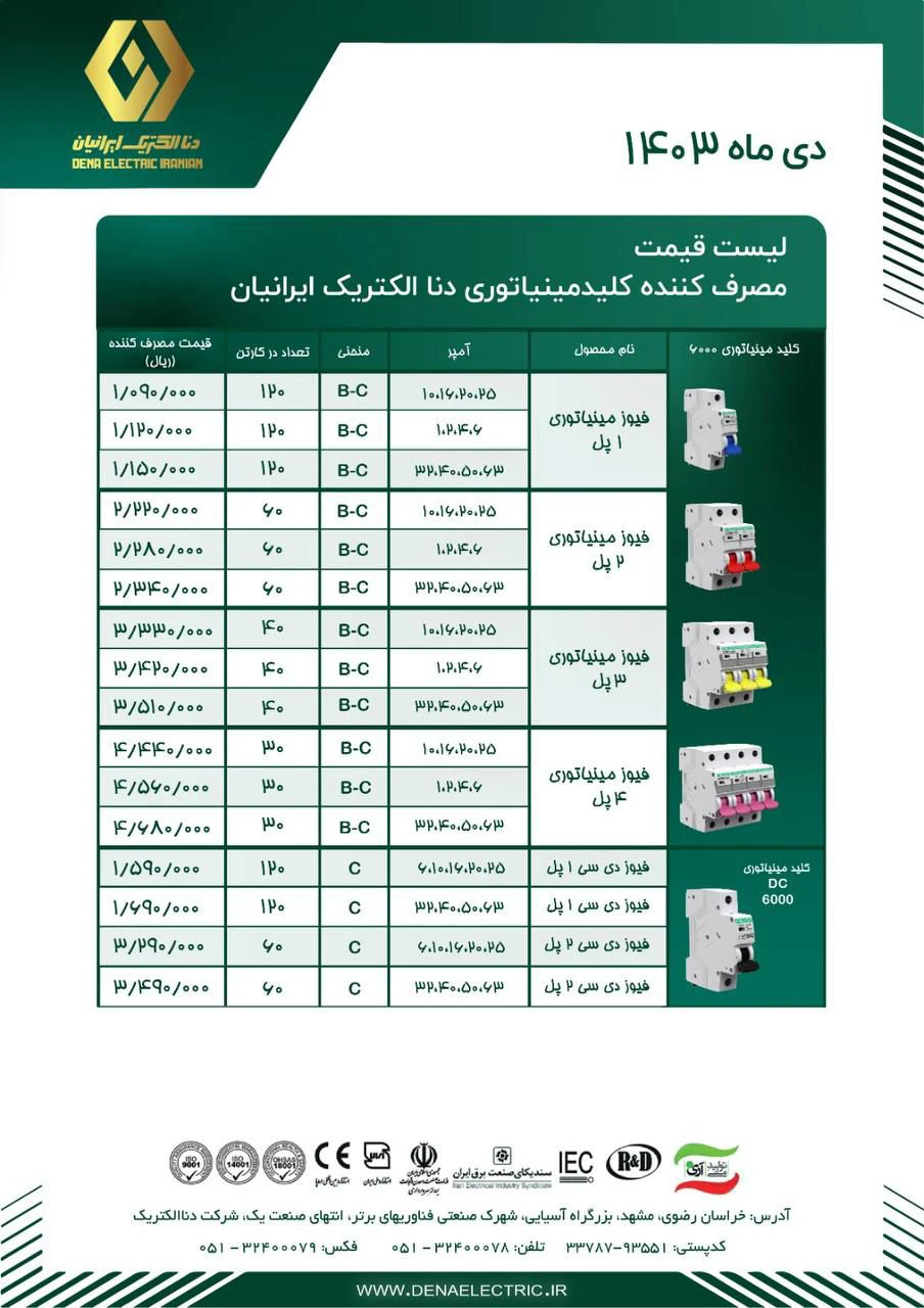 %D9%84%DB%8C%D8%B3%D8%AA%20%D9%82%DB%8C%D9%85%D8%AA%20%D9%85%DB%8C%D9%86%DB%8C%D8%A7%D8%AA%D9%88%D8%B1%DB%8C%20%D8%AF%D9%86%D8%A7%20%D8%A7%D9%84%DA%A9%D8%AA%D8%B1%DB%8C%DA%A9